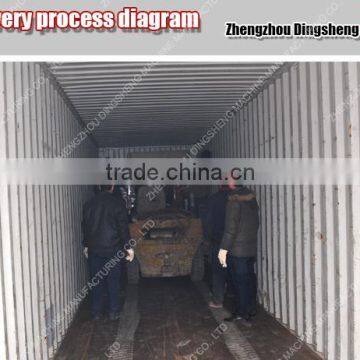 Rice Bran Oil Solvent Extract Machine Rice Bran Oil Making Equipment photo-2