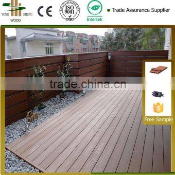 people park preservative wpc slat