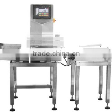 check weigher