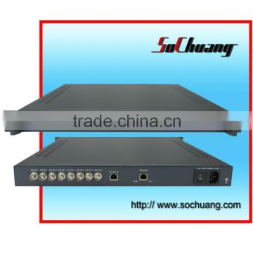 SC-2235 asi to ip converter/bnc to ip converter