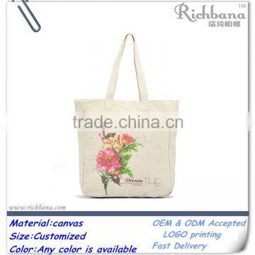 factory directly basic canvas bag wholesale