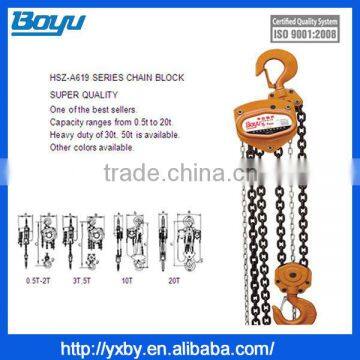 High Quality Heavy Duty chain lifting blocks rated load 62.5t Manufacturer