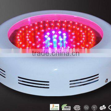 90W(45x2W) UFO LED plant light