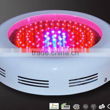 90W UFO LED Plant Light