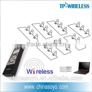 RF PowerPoint Wireless Presentation Presenter (PPT USB)
