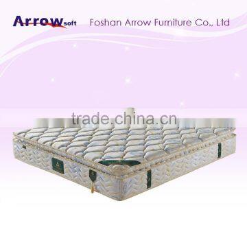 aloe vera memory foam spring mattress