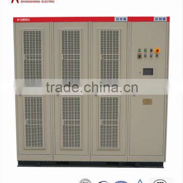 SCF Variable Freqency Inverter/VFD Device photo-1