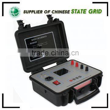 Ground / Earth Continuity Tester