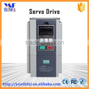 Made in China Engineering Integrated vector control platform DSP+FPGA inverter Frequency Converter lifting Servo drive