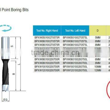 High performance Brad Point Boring Bits for CNC and drill rig machining