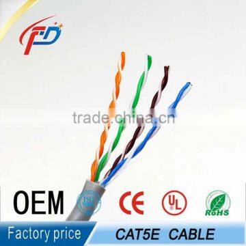 Factory Price White Color Jacket 24awg Standed 0.5mm Cca Cat5e Communication Cable photo-2