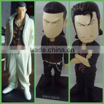 action figure(OEM order)