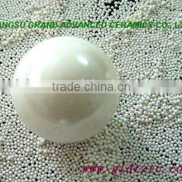 Mining-Yttria stabilized zirconia grinding ball