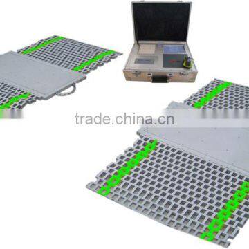 Portable Axle Weighing Scale photo-3