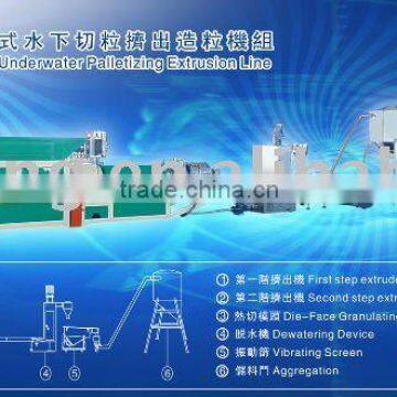 Plastic Recycling Line