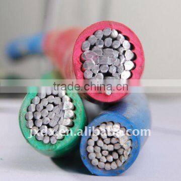 PVC aluminum electrical wire