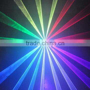 4W RGB 25kpss ILDA Animation Laser Light Logo Projector photo-3