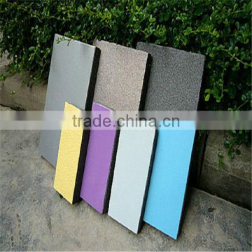 heat insulation foam glass