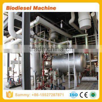 Crude Rapeseed Oil Biodiesel/biodiesel Manufacture Machine/biodiesel Price photo-2