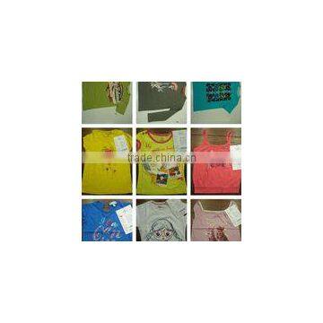 Childrens Printed T Shirts and Tops