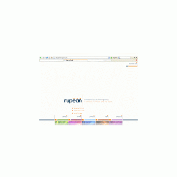 Software & Website Development