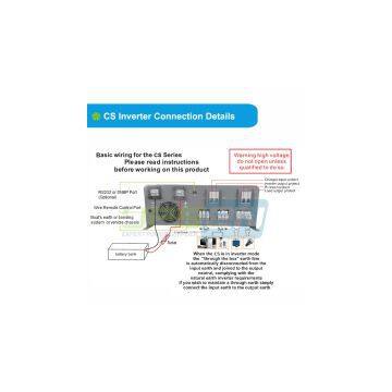220/230/240VAC Pure Sine Wave Inverter Solar Power With Single Phase photo-3
