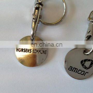 Shopping Cart Coin Holder Keychain photo-6