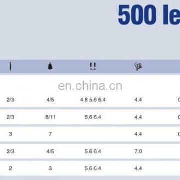 500-04 High-speed Interlock Seaming Machine be Suitable for Trousers Ears photo-3