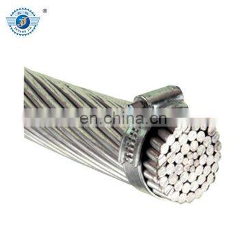 High quality Heat-resisting aluminum alloy conductor