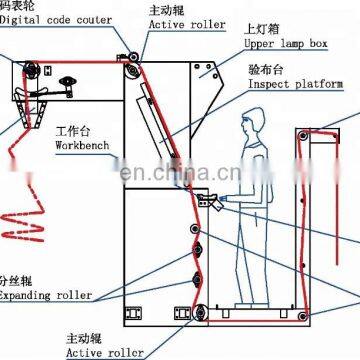 Professional Industrial Textile Fabric Finishing Inspection Table Machine for Garment Factory photo-3