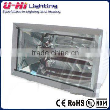 Infrared Patio Heater