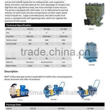 2"&3"Trolley-type Gear Pump photo-3