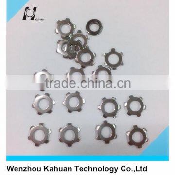 China manufacturer Stainless steel 304 material circular internal ring CRTW