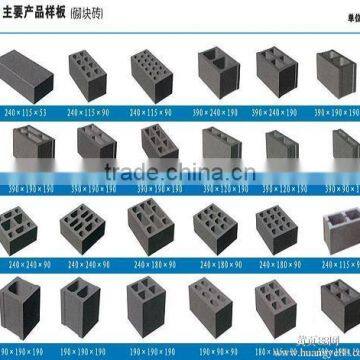 QT6-15 block production line