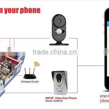 tcp ip video door phone