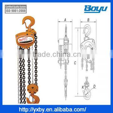 High Quality Heavy Duty chain lifting hoist rated load 62.5t Manufacturer