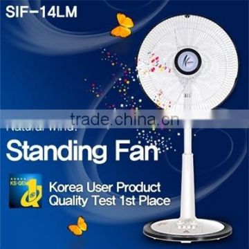 Electric Stand Fan (SIF-14LM) / Standing fan / Black and White mixed/Cooling fan