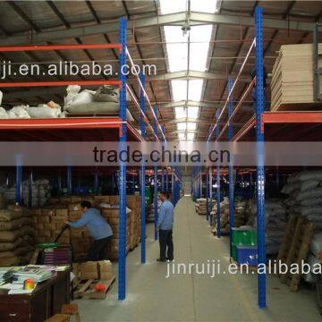 China factory pallet racking system price