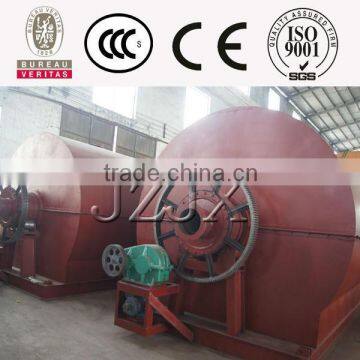 Top Quality Plastic Plant Pyrolysis