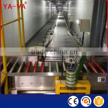 Integrated logistics automatic roller conveyor system line