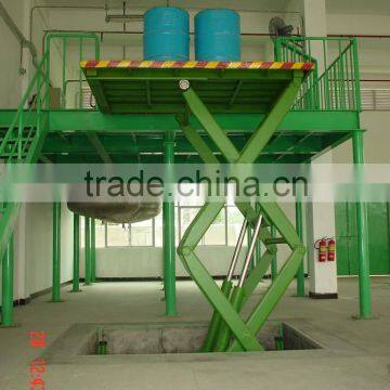 hydraulic stationary scissor lift