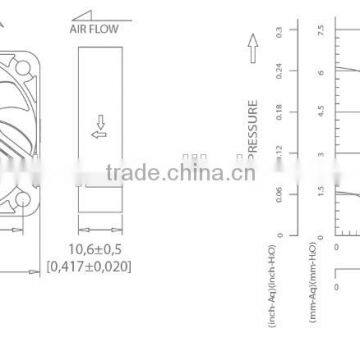 Alseye CB0621 Manufacture 40x40x10mm Rosh FG Signal 3pin Connector Auto-Restart dc Fan photo-5
