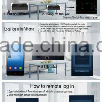 ZigBee Intelligent Multifunctional Controller Box for Smart Home System Smart Remote Control Box photo-5