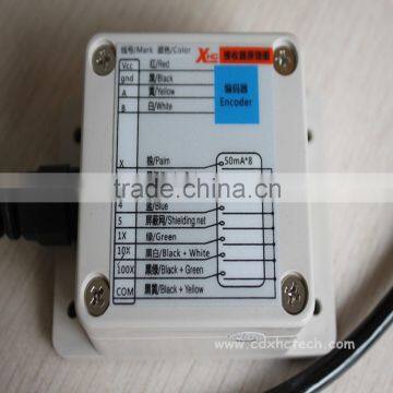 Factory Price ,good Service, Fanuc Cnc Controller Pendant MPG/Manual Pulse Generator Wgp photo-5