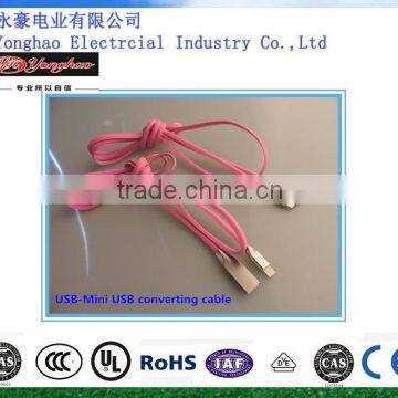 Newest Design Micro-USB 2.0 for samsung standard charger USB port with Pink cable/iron interface/IC approved for Iphone charger