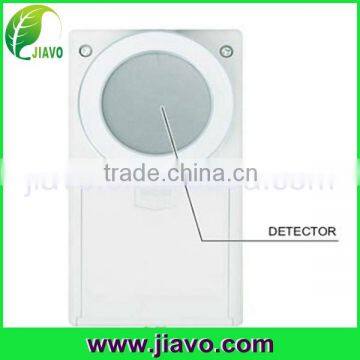 hot !!!Factory direct sale,negative ion detector