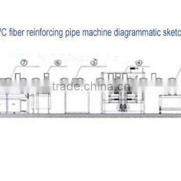 NO.1 PVC fiber reinforced hose equipment TH250 Top quality