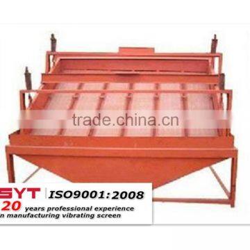 High Frequency Vibrating Screen for Screening, Grading and Filtering