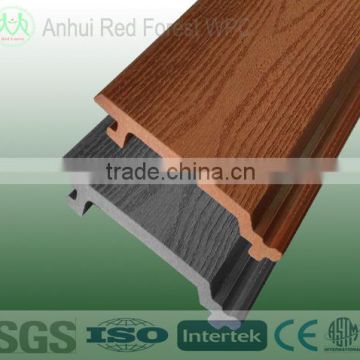 decorative plastic composite outdoor wall panel