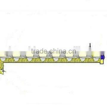 China Supplier Hot Sale Industrial Airtight Coal Powder Screw Feeder for Sale photo-4